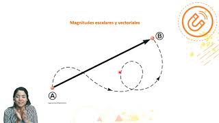 Física I NIVEL  quotIntroducción a la físicaquot  Clase N°1 [upl. by Dlaniger]