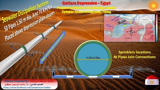 Qattara Depression–Egypt Permanent utilization in desalinating sea waterSprinklers fitting3 of 3 [upl. by Hite]