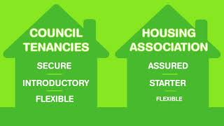 Types of Tenancy with a Council or Housing Association [upl. by Ahsenak]