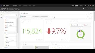 Panel Drop Zone in Analysis Workspace [upl. by Felice]