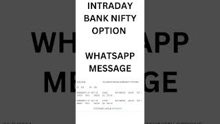 30 SEP 2024 GOLDEN INDEX OPTION derivatives nifty bankniftyintradayoptionstrategy indexoptions [upl. by Drawdesemaj]