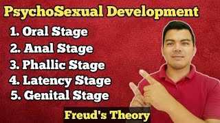 PSYCHOSEXUAL DEVELOPMENT  Electra and Oedipus Complex Explained  Kuya Mhike [upl. by Anole]