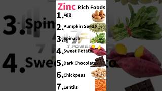 Zinc Rich Foods  Best Of Zinc Foods [upl. by Diley700]