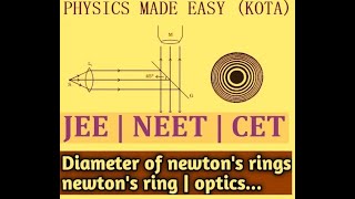 JEE ADVANCE QUESTIONS SCATTERING OF LIGHT QUENKEY TUBE DOPPLER EFFECT OF SOUND FOR JEE amp NEET 2 [upl. by Adorne]