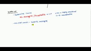 Febrile Seizures or Febrile Convulsions for USMLE [upl. by Suravart]