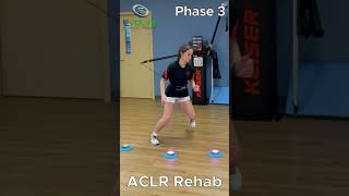 Pediatric ACL Rehab Improving Skill Reaction Time amp Decision Making in Phase 3  Gamification [upl. by Gwenneth]