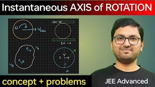 instantaneous axis of rotation  rotational motion  jee mains and advanced [upl. by Kenna]