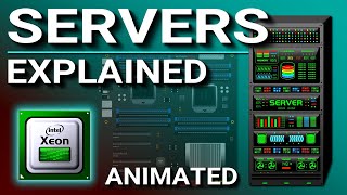 What is a Server Servers vs Desktops Explained [upl. by Ennad]