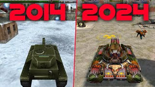 What Will Happen to Tanki Online in 2024 [upl. by Zeculon]