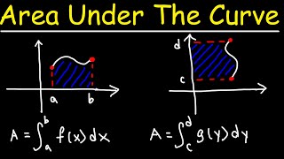 Finding The Area Under The Curve Using Definite Integrals  Calculus [upl. by Ardnikal]