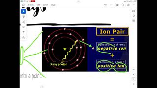 Dental radiology lecture 2 [upl. by Rudwik909]