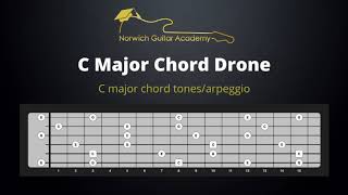 C Major Chord Drone Backing Track  Ideal for guitar improvisation over the C major chord [upl. by Fadas]