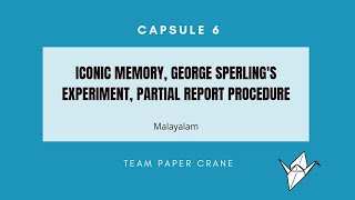 C6 Iconic Memory George Sperlings experiment Partial Report Procedure Sensory MemoryMemory [upl. by Delp]