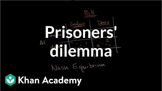 Prisoners dilemma and Nash equilibrium  Microeconomics  Khan Academy [upl. by Jordison]