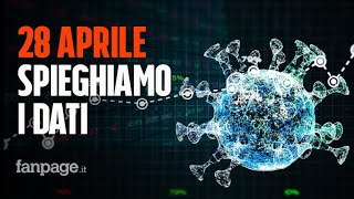 Coronavirus Italia il bollettino del 28 Aprile dati leggermente peggio di ieri ma comunque buoni [upl. by Idell339]