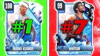 RANKING THE NEW SUMMIT CARDS IN NBA 2K24 MYTEAM IS THIS SET ACTUALLY GOOD [upl. by Ayotac702]