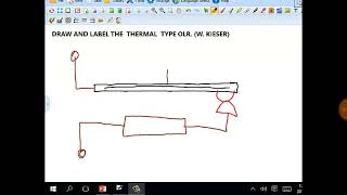 Module 26 Thermal Type OLR [upl. by Falda]