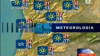 RTP1  Weather forecast  Meteorologia [upl. by Ojela863]