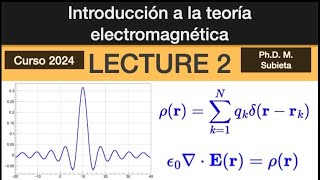 Introducción a la teoría electromagnética lec2 [upl. by Ehrlich723]