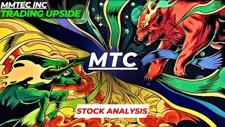 TRADING UPSIDE  MTC STOCK ANALYSIS  MMTEC STOCK [upl. by Nanine]