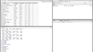 R Studio Importing amp Analyzing Data [upl. by Enoob700]