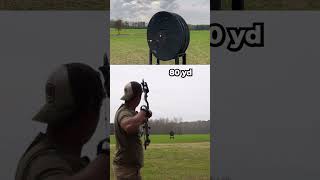 Shooting a Compound Bow with No Sights [upl. by Akkire815]