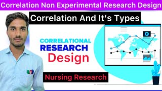 Correlation Non Experimental Research Design amp Types  Prospective amp Retrospective Research Design [upl. by Aiyekal]