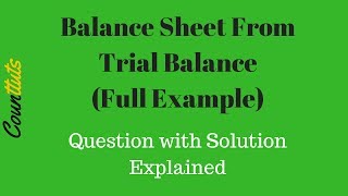 Balance Sheet from PostAdjustment Trial Balance Full Example [upl. by Amaj]