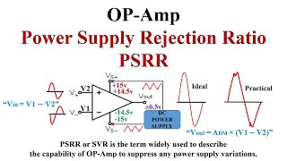 OPAmp Power Supply Rejection Ration PSRR of Operational Amplifier [upl. by Hake473]