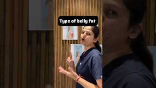 What Your Belly Shape Says About Your Health– Shocking Truths Revealed bellyfat shortsfeed viral [upl. by Shurlocke]