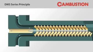 Tesscorn Cambustion DMS500  Differential Mobility Spectrometer [upl. by Drabeck354]