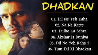 Dhadkan Movie All SongsAkshay Kumar amp Shilpa Shetty amp Sunil Shetty Evergreen Music [upl. by Kawai]