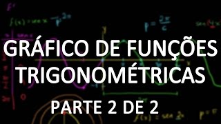 Gráfico das funções trigonométricas 2 [upl. by Attenyw]