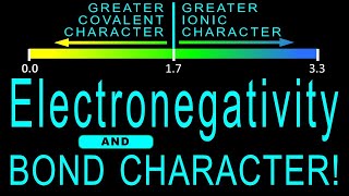 Electronegativity bond characterbond type electronegativity difference and predicting bond type [upl. by Roseline]