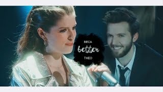 Beca  Theo  Better [upl. by Pember]