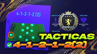 412122 TACTICAS e INSTRUCCIONES FIFA 21  CONSIGUE más VICTORIAS con está FORMACIÓN [upl. by Joe]