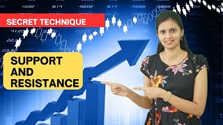 Support and Resistance Secret technique  Intraday trading  CA Akshatha Udupa [upl. by Feinleib630]