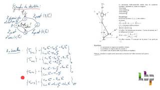 Statique  Application du PFS version analytique [upl. by Monahan]