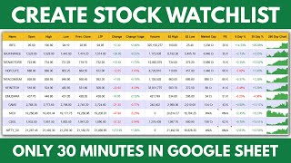 Build a Stock Watchlist with Live Data in Google Sheets [upl. by Tlihcox]