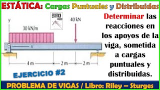 CÁLCULO DE REACCIONES EN VIGAS CON CARGAS DISTRIBUIDAS UNIFORMES Y PUNTUALES  Ejercicio 2 [upl. by Ludwog]