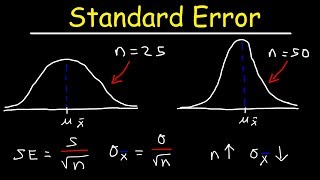 Standard Error of the Mean [upl. by Brozak]