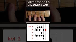 How to play the G Mixolydian scale Modes 5 guitar scale lesson guitarscales [upl. by Suoicserp]