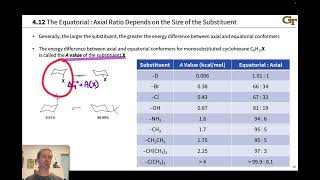 Disubstituted Cyclohexanes and Beyond [upl. by Atinar]