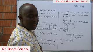 Distribution law and complexes By Dr Bbosa Science [upl. by Norford601]