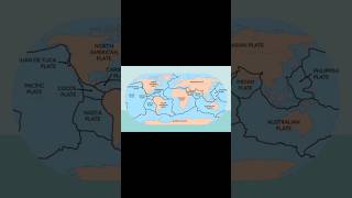 Tectonic plates theory tectonic earth [upl. by Votaw396]