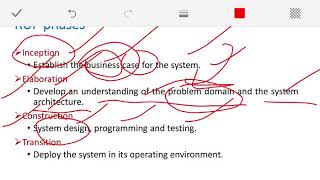 48 RUP Model  Rational Unified Process [upl. by Lynett]