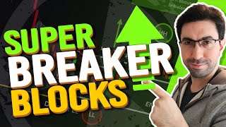 SUPER BREAKER BLOCK From LOSING Trader to PRO TRADER with Smart Money ICT Concept Scalping [upl. by Semadar]