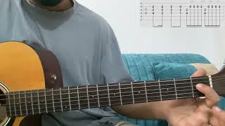 Shading You  Shiloh Dynasty  Guitar Tutorial with Chords [upl. by Kleon]