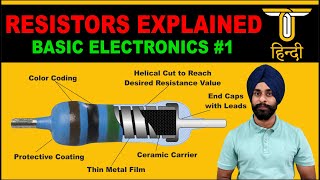 ELECTRONICS BASICS 1 RESISTORS EXPLAINED [upl. by Koressa]