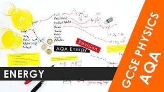 All of AQA Energy explained in 7 minutes  GCSE Physics 91 REVISION [upl. by Woodruff]